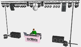 Variante 5: Hochzeits DJ Hochzeit Herne